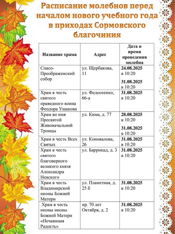Новости Сормовского благочиния